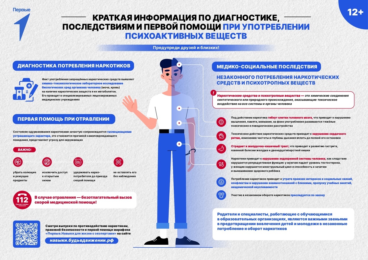 #PROБЕЗОПАСНОСТЬ_гимназия55.