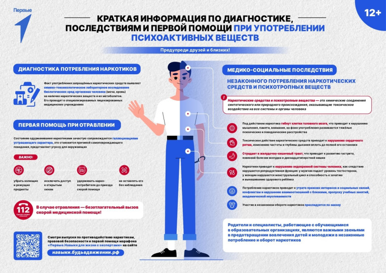 #PROБЕЗОПАСНОСТЬ_гимназия55.